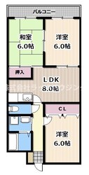 シャトー東寝屋川の物件間取画像